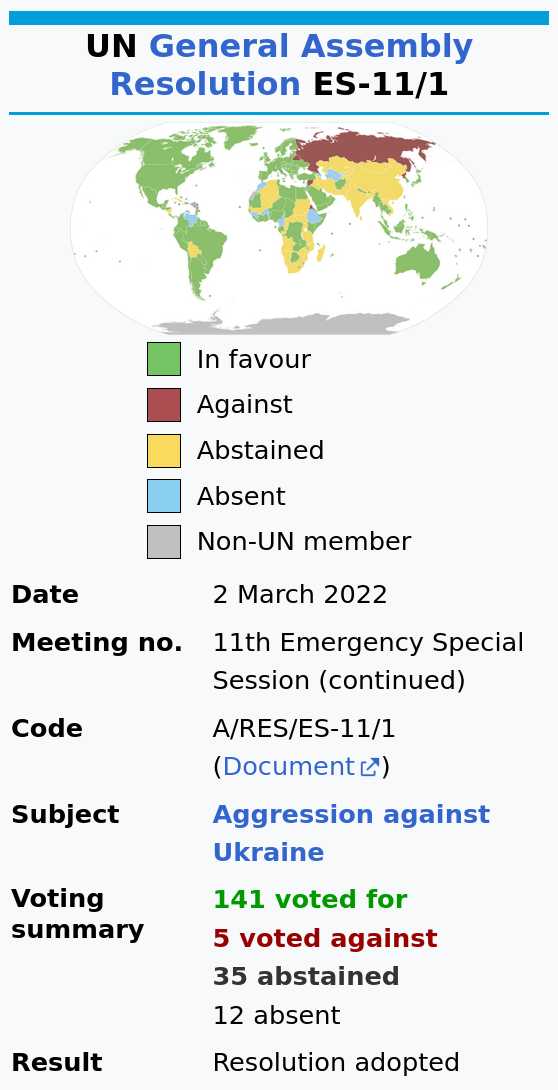 Wikipedia: UN-Resolution-ES-11/1